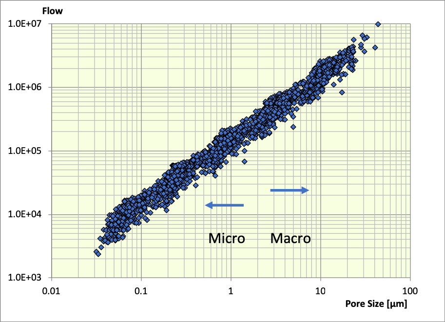 fig2